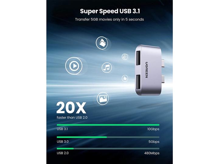 Image du produit Ugreen Adaptateur USB-C 3.1 Gen2 vers USB 3.1 Mini Hub (USB-C)