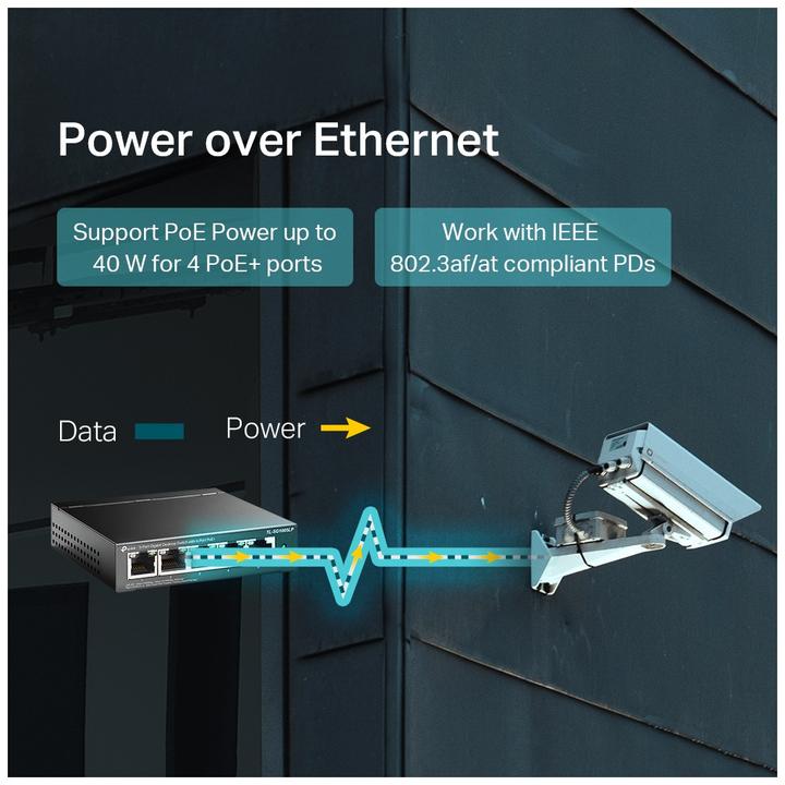 Produktbild TP-Link TL-SG1005LP (5 Ports)