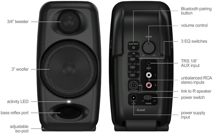 Produktbild IK Multimedia iLoud Micro Monitor (Aktiv, Paar, 2x 50 W)