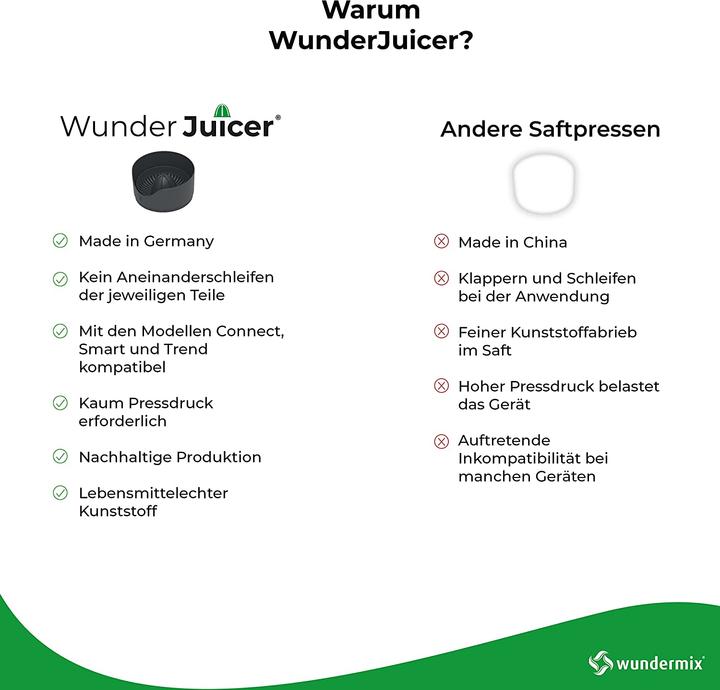 Image du produit Wundermix WunderJuicer
