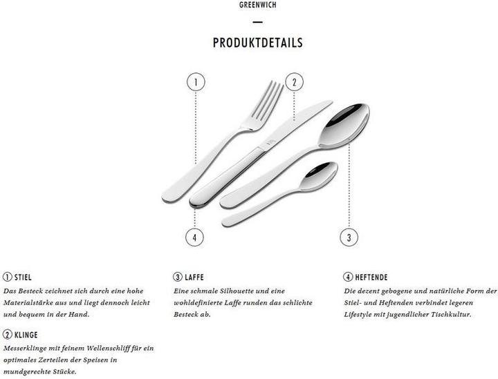 Image du produit Zwilling Greenwich (30 pièce(s), Set de couverts)