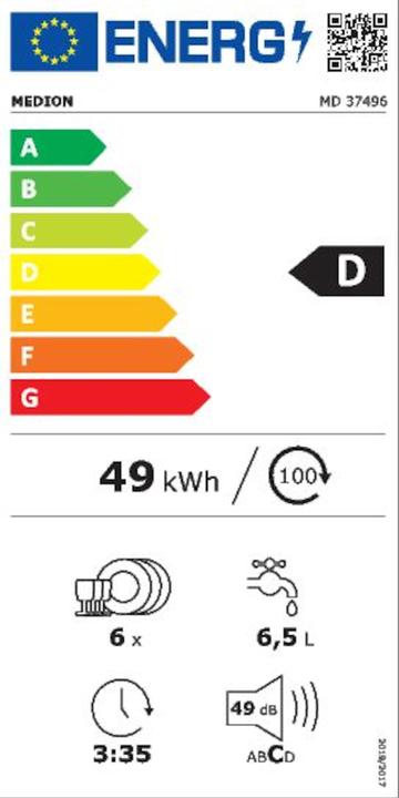 Etichetta energetica Medion DWT60