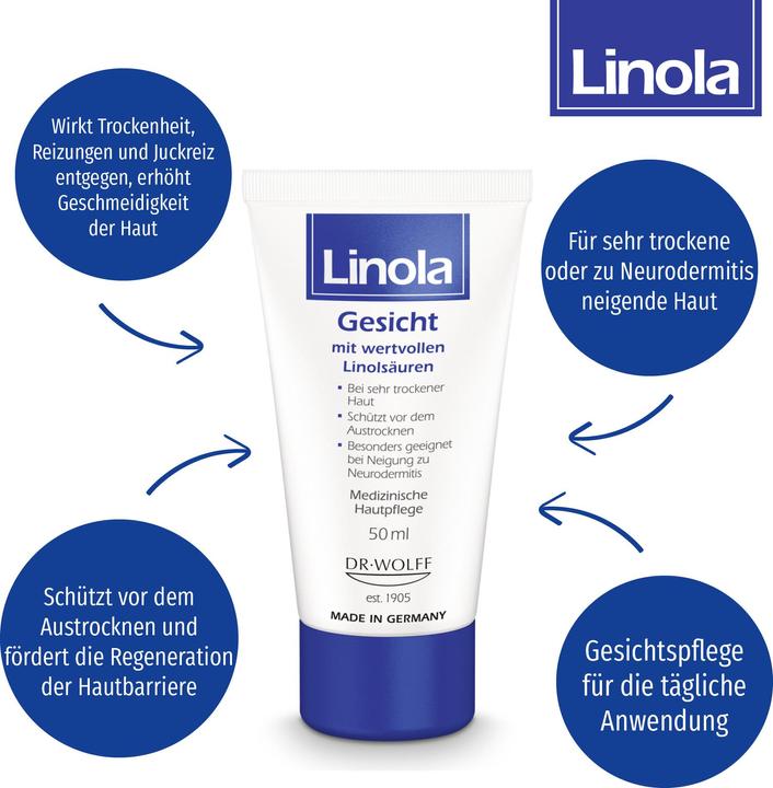 Image du produit Linola Visage (50 ml, Crème de jour)