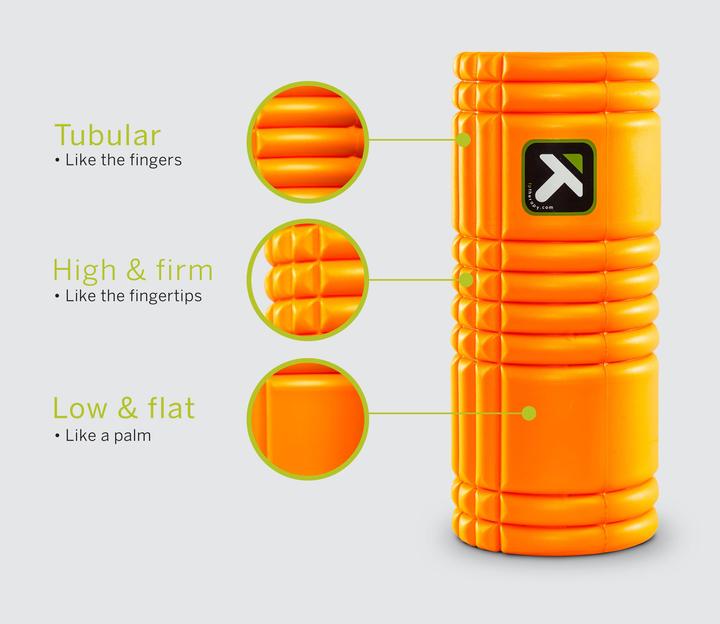 Image du produit Trigger Point grid foam roller
