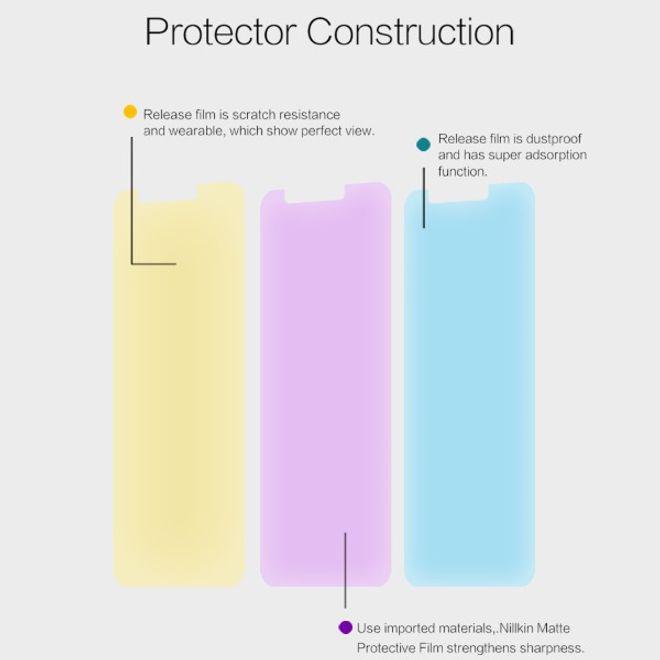 Image du produit Nillkin Film protecteur de la série Matte (1 pièce(s), Honor 9 Lite)