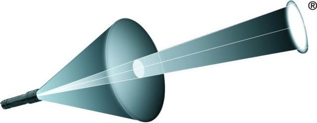 Image du produit Ledlenser H7r.2 (300 lm)