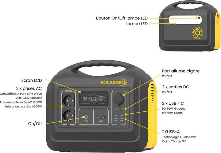 Actual product image Solargeo Elecfull (1488 Wh, 18 kg)