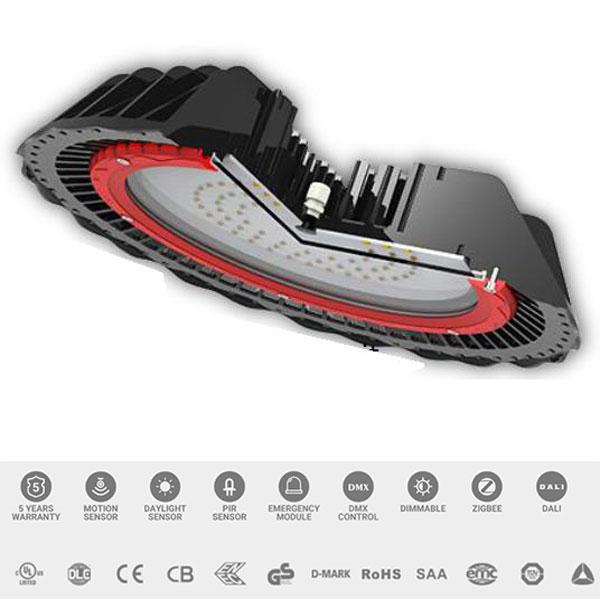 Produktbild MTS LED Hallenstrahler HiCloud 150W 5000K 24000 Lumen 90° IP65 (24000 lm)