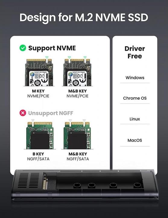 Produktbild Ugreen SSD Enclosure (M.2 2280, M.2 2230, M.2 2260, M.2 2242)