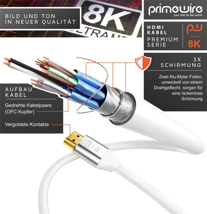 Actual product image Primewire HDMI Cable 2.1, 8K 60 Hz, Premium Ultra HD, High Speed 7680 x 4320 @ 120 Hz - 4k @ 240 Hz with DSC (2 m, HDMI)