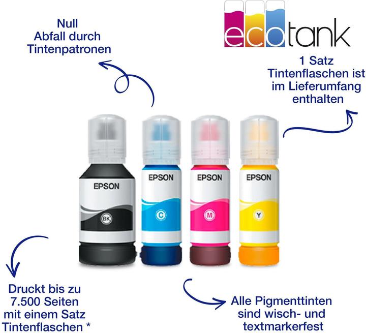 Actual product image Epson EcoTank ET-5850 (Ink tank, Colour)