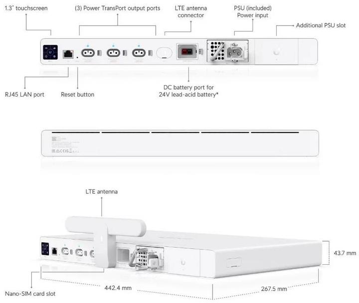 Produktbild Ubiquiti UISP Power Professional. (240 VA, 480 W)