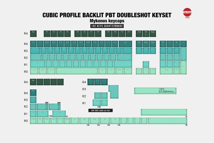 Immagine prodotto Tai-Hao Mykonos 142 Keys (ANSI) Set