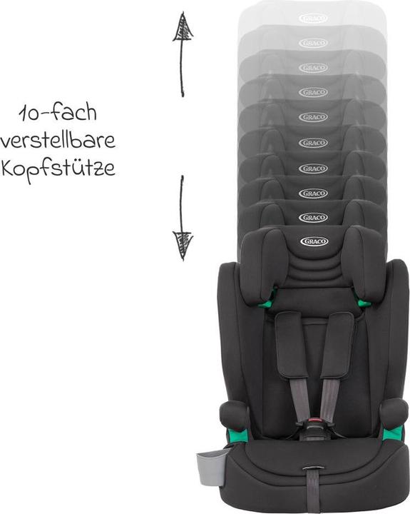Immagine prodotto Graco Eldura (Seggiolino per bambini, ECE R129/i-Size Standard)