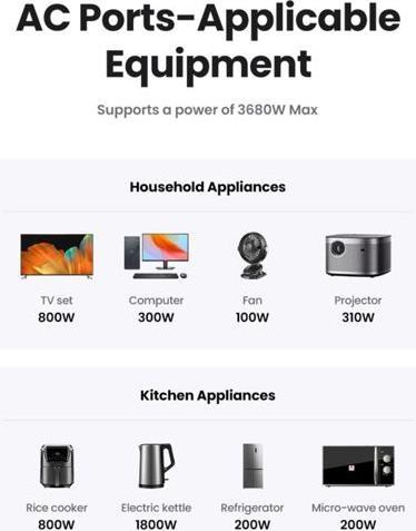 Actual product image Ugreen Przed?u?acz EU 90613, 30W (30 W)