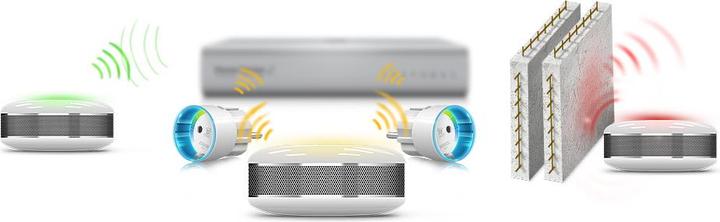 Produktbild Fibaro Smoke Sensor
