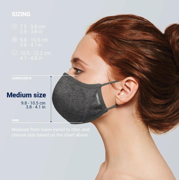 Actual product image Pacsafe Ion Mouth and Nose Mask (1 x)