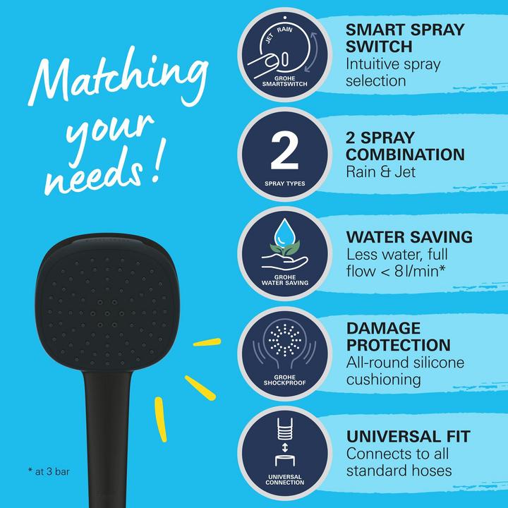 Produktbild Grohe Vitalio Comfort 110 QuickFix Handbrause, intelligente Strahlumstellung, wassersparend, 2 Strahlarten (2 Strahlarten, 7.40 l/min)