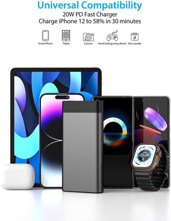 Actual product image Toospon Powerbank 50000mAh (50000 mAh, 22.50 Wh)
