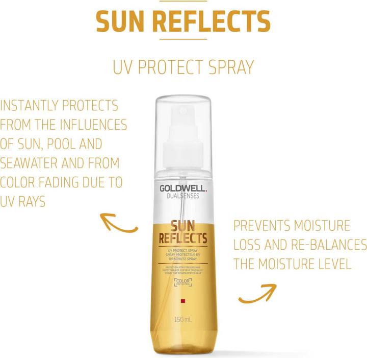 Produktbild Goldwell Sun Reflects UV Schutzspray (Sonnenspray, 150 ml)