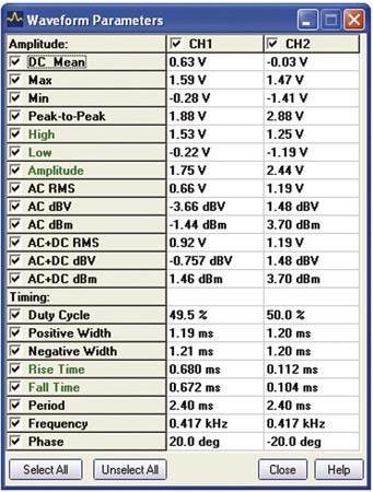 Image du produit Velleman PCSGU250 PC laboratoire de mesure, USB (Oscilloscope)