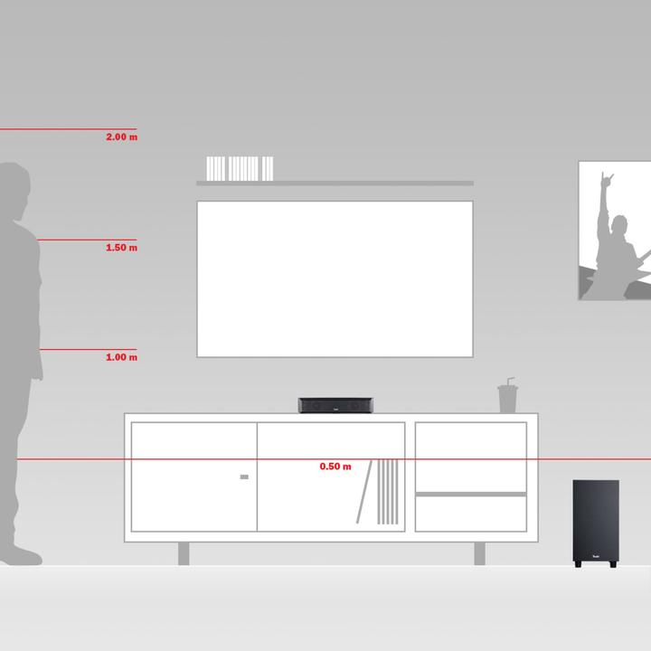 Actual product image Teufel Cinebar ONE+ (con subwoofer T6) (7.1 Channel)