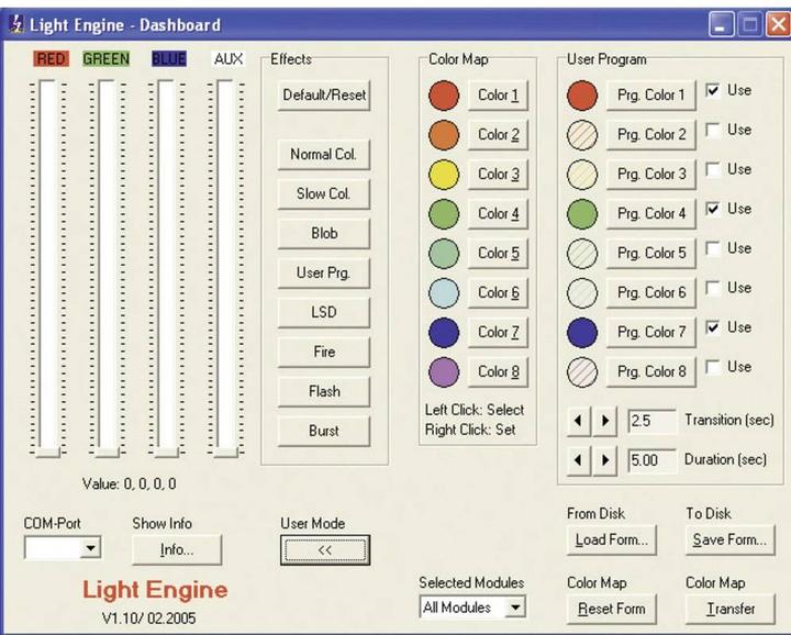 Image du produit Barthelme LED Dimmer R Boîtier de commande CHROMOFLEX T® (en allemand)