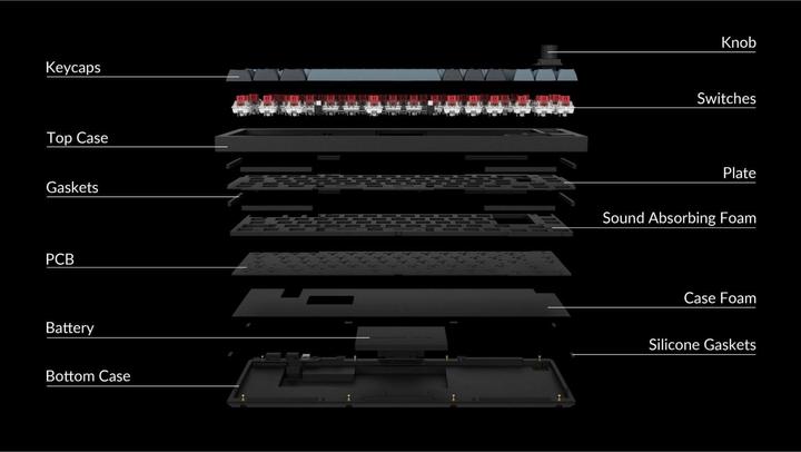 Image du produit Keychron Q2 Pro (CH, Sans fil)