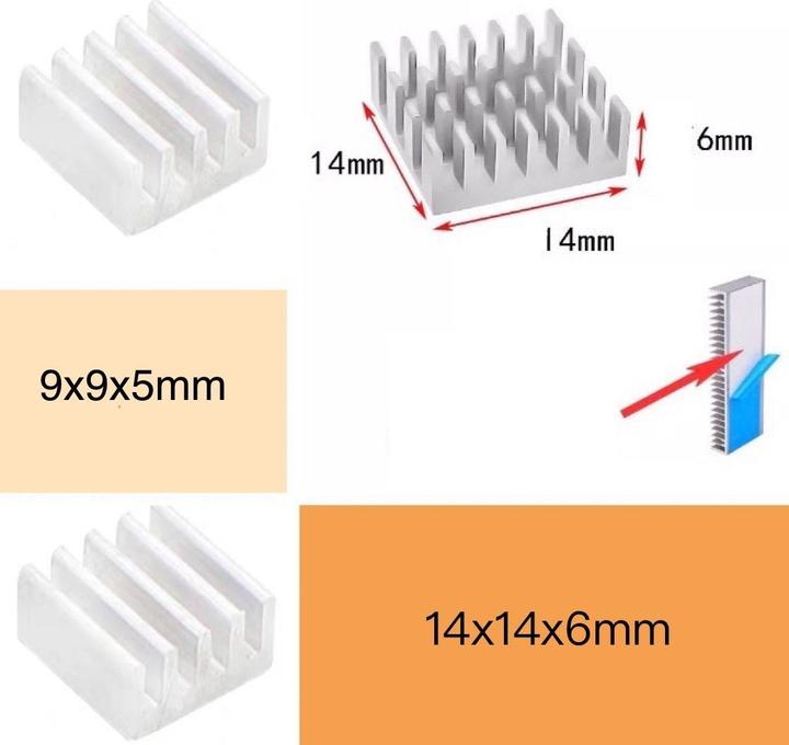 Immagine prodotto OEM Kit dissipatore di calore per Raspberry Pi in alluminio (Dissipatore)