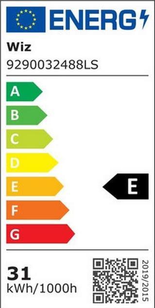 Energie-Label WiZ Ceiling Panel (3400 lm)
