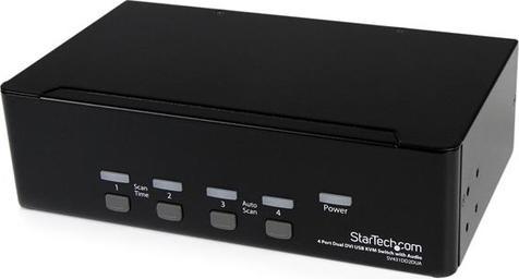 Actual product image StarTech 4 Port Dual DVI USB KVM Switch