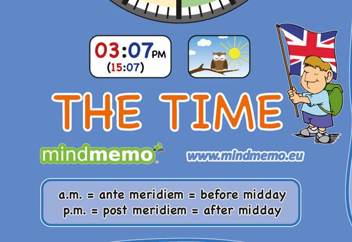 Produktbild mindmemo Lernposter - The Time - What's (Englisch)