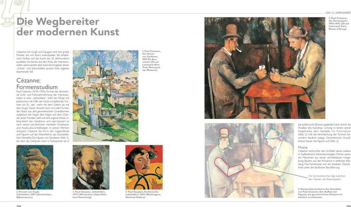 Produktbild Kunst verstehen (Deutsch, Maria Carla Prette, 2022)