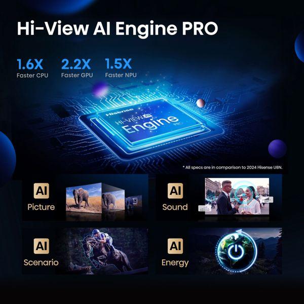 Actual product image Hisense TV 75U7Q PRO (75", LED, 4K, 2025)