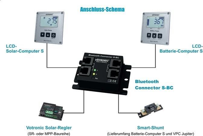 Immagine prodotto Votronic 1430 Connettore Bluetooth S-BC incl. App Energy Monitor