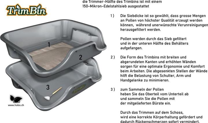 Actual product image Harvest-More Trim Bin