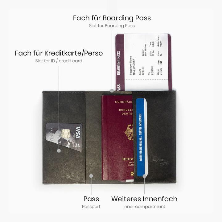 Image du produit Paprcuts Couverture de passeport RFID Vanlife | Roadtyping Koop (Pochette pour passeport)