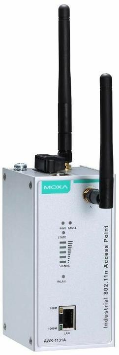 Actual product image Moxa Industrial Wireless Ethernet A