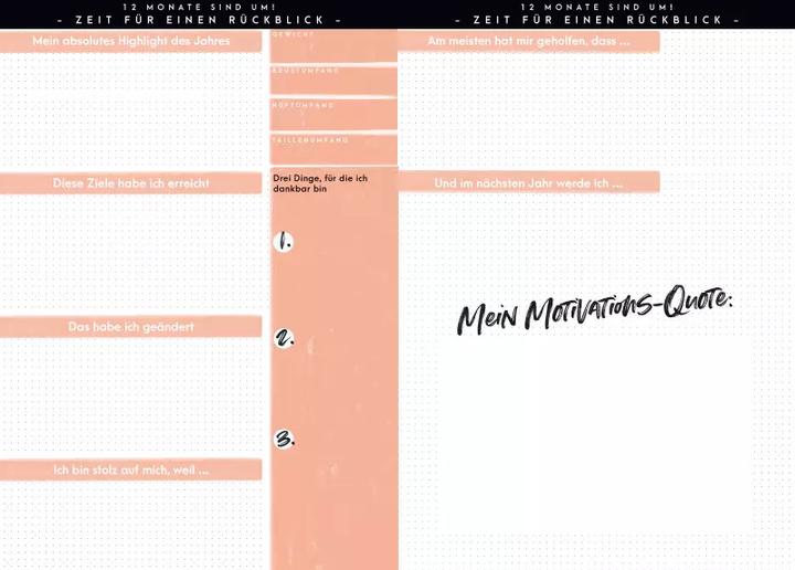 Produktbild Fitness Lifestyle Planer (Deutsch, Sophia Thiel, 2019)