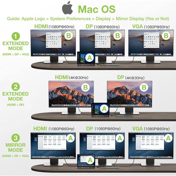 Productafbeelding Techly Docking Station USB-C-12-in-1 (USB-C, 1 Havens)