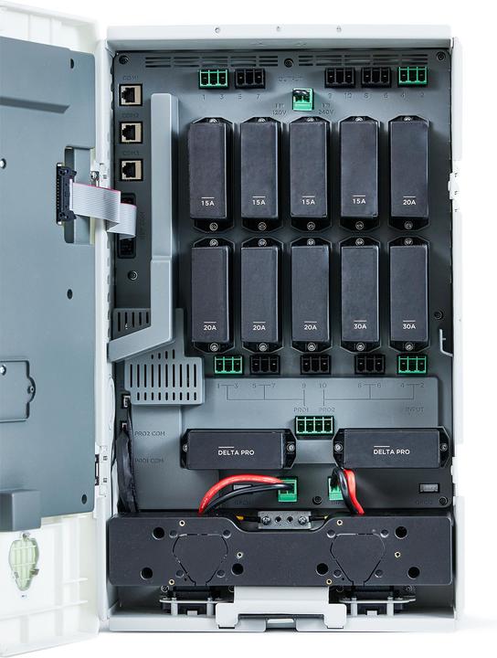 Actual product image EcoFlow Smart Home Panel Combo, EU