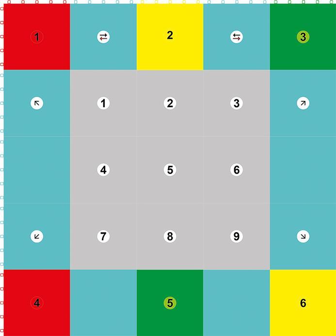 Immagine prodotto My Floorball Zona competenze 360