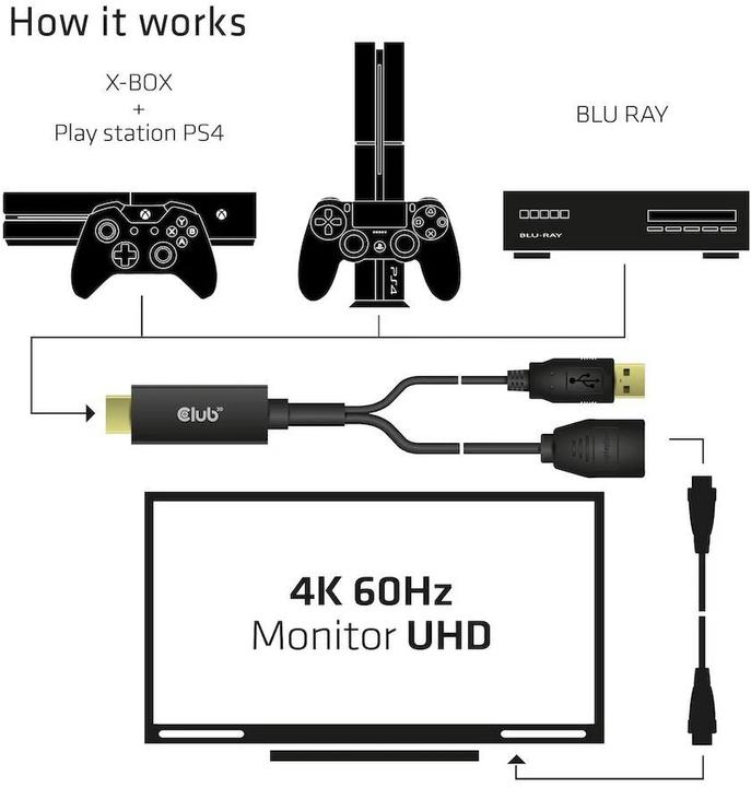 Actual product image Club 3D CAC-1331 (0.25 m, HDMI)