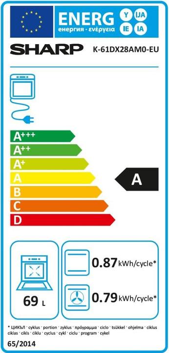 Energie-Label Sharp K-61DX28AM0-EU