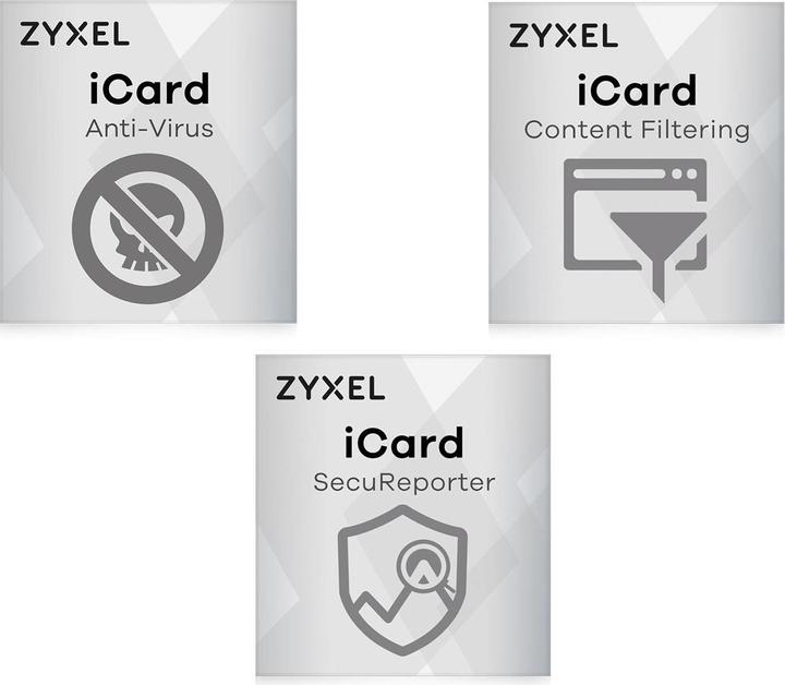 Actual product image Zyxel UTM License BUNDLE (1 Devices, 12 months)