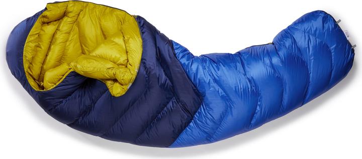 Actual product image Rab Neutrino 600