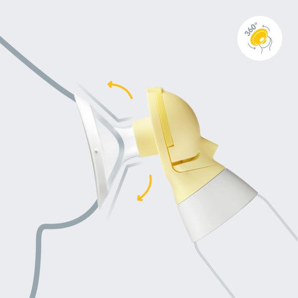 Produktbild Medela Swing Maxi Flex elektrische Doppelmilchpumpe