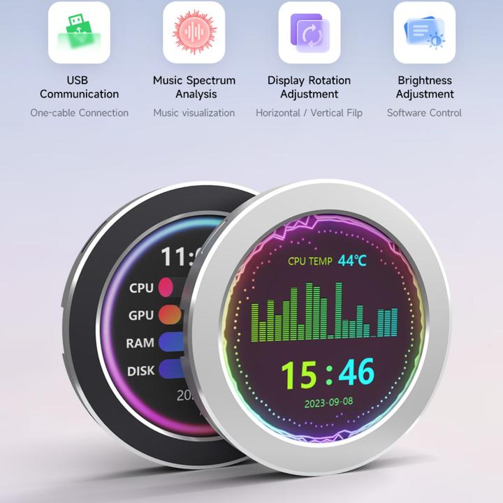 Produktbild WaveShare 2.8inch USB-Monitor B mit IPS-Panel 480x480