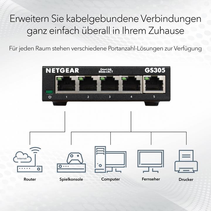 Image du produit Netgear GS308EP-100PES (8 Ports)