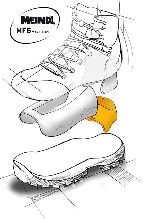 Image du produit Meindl Chaussures Island MFS Active GTX (41.5)